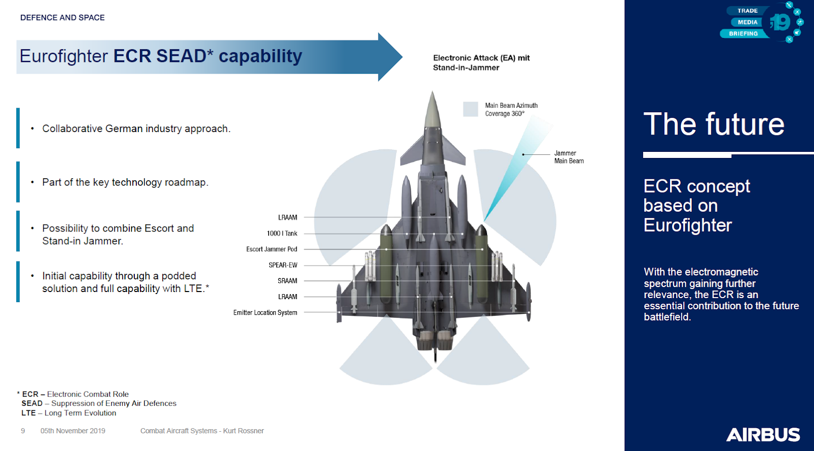 Eurofighter ECR-SEAD