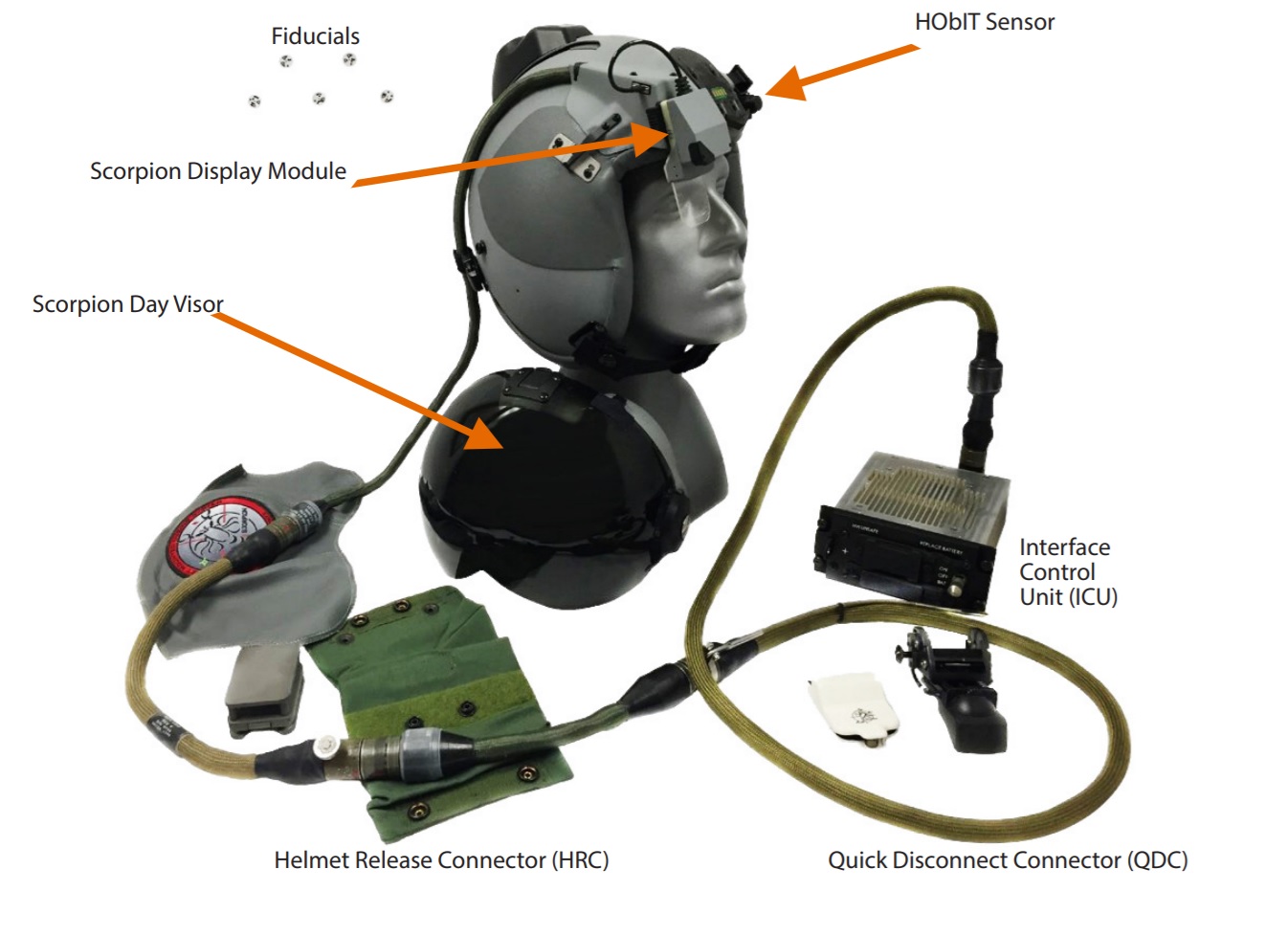 Thales Scorpion