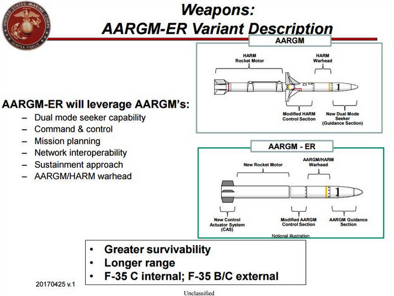 Northrop Grumman AARGM-ER