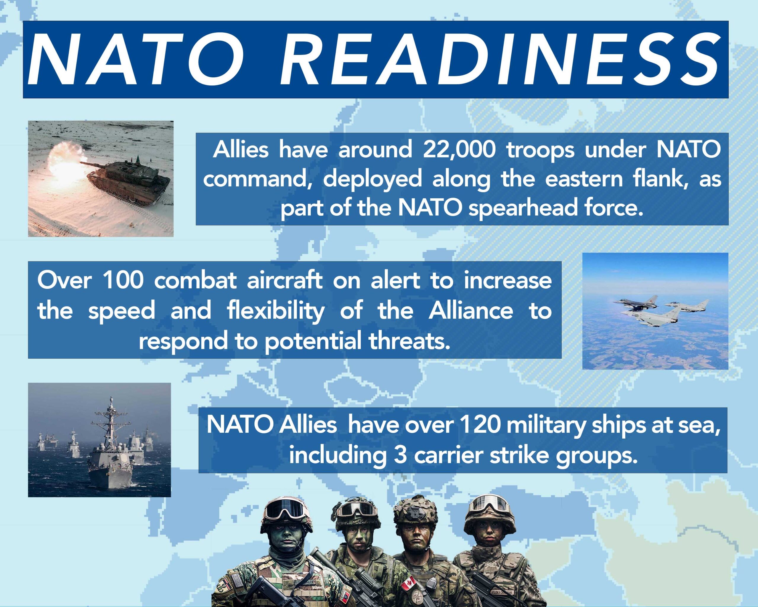 OTAN - NATO