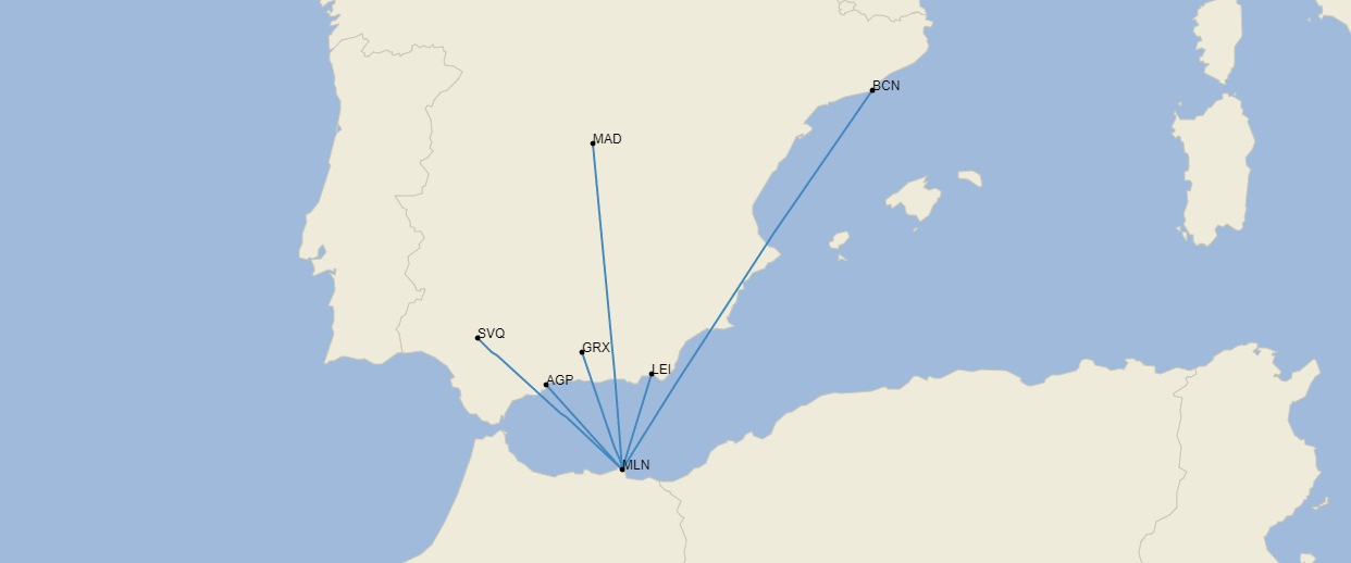 Air Nostrum