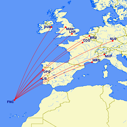RYANAIR