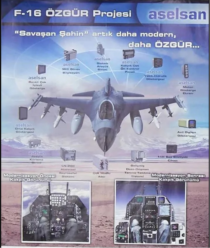 ÖZGÜR cockpit