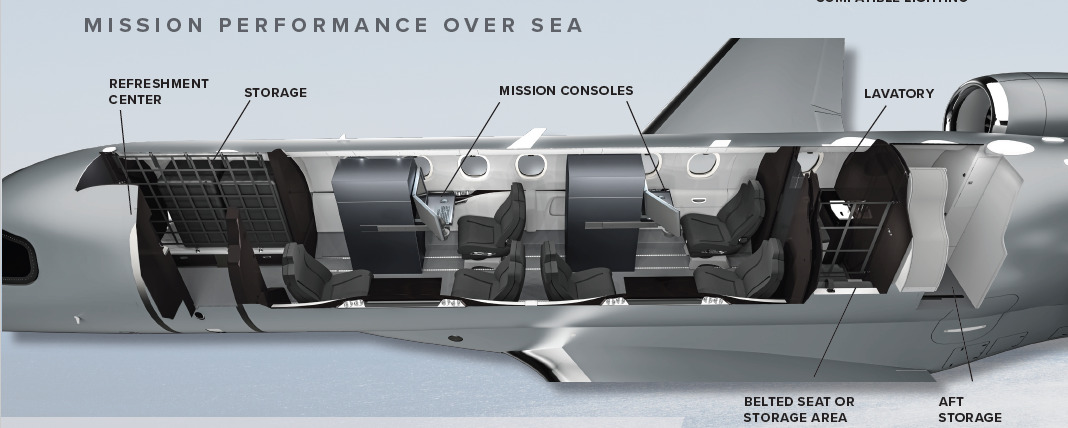 Cessna Citation Longitude MPA