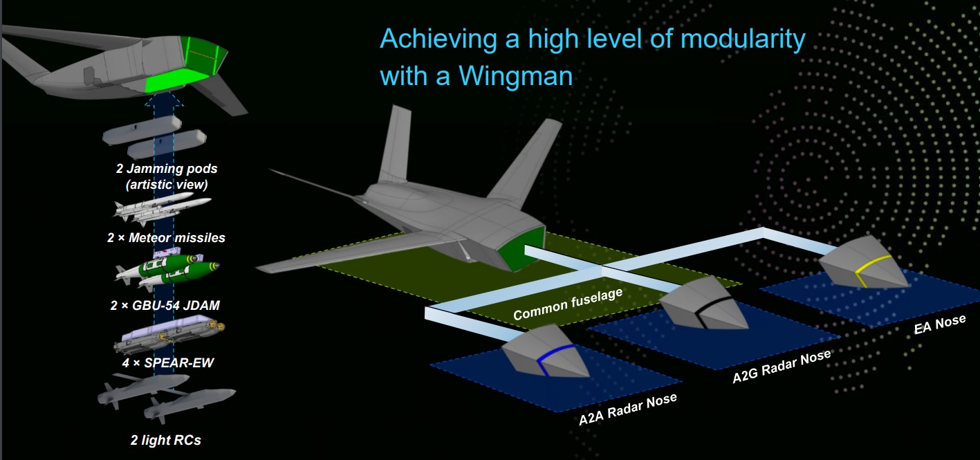 Remote Carrier Airbus