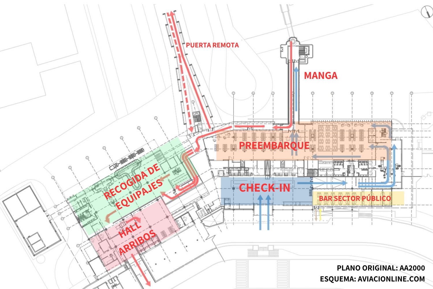 Esquema de sectores de la planta alta de la terminal del aeropuerto de Resistencia tras las reformas