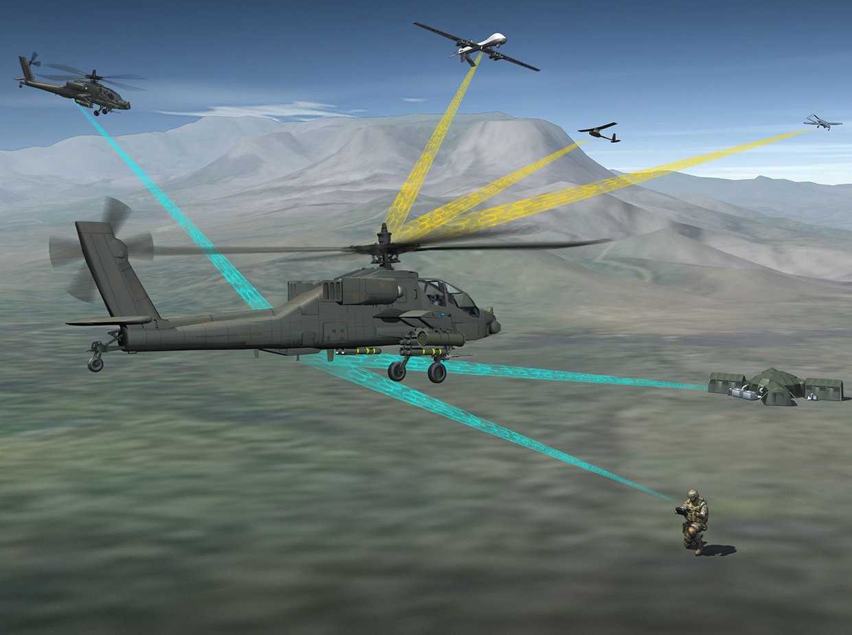 MUMT Apache L3Harris
