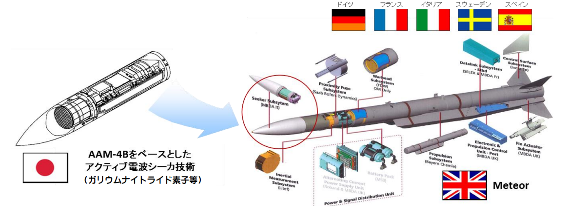 new japanese air-to-air missile
