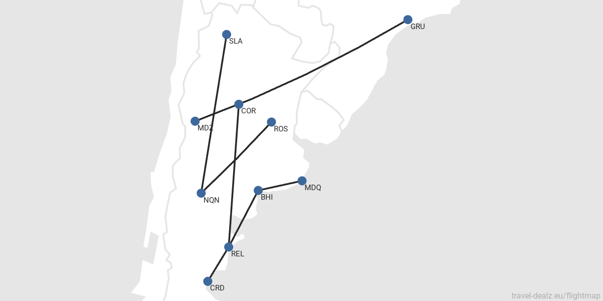 Aerolíneas