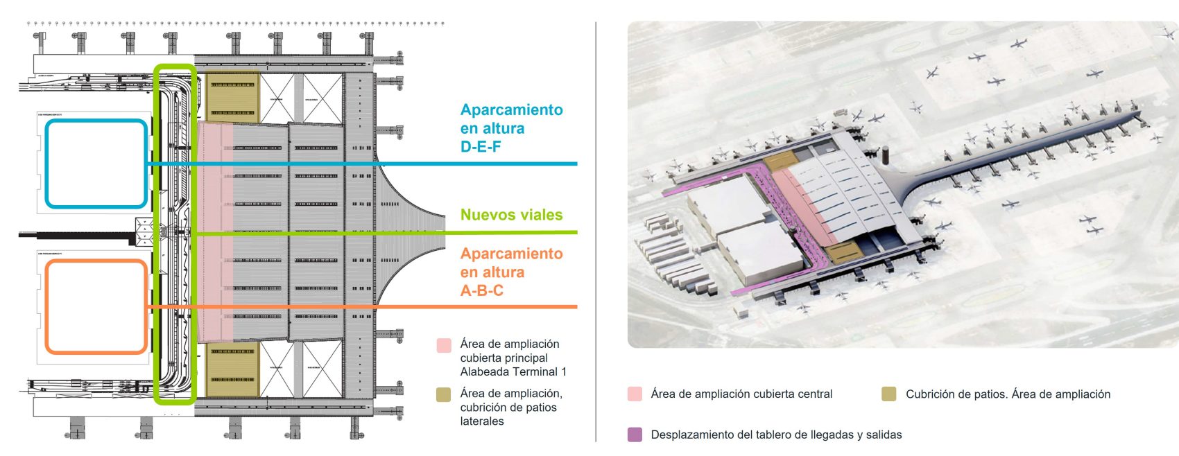 Croquis de las obras previstas en la T1 del aeropuerto de Barcelona El Prat (Fuente: Aena)