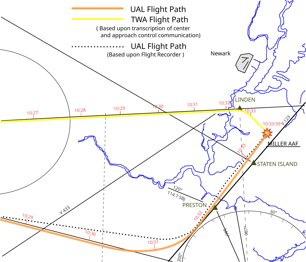 Source: Civil Aeronautics Board via Wikimedia Commons
