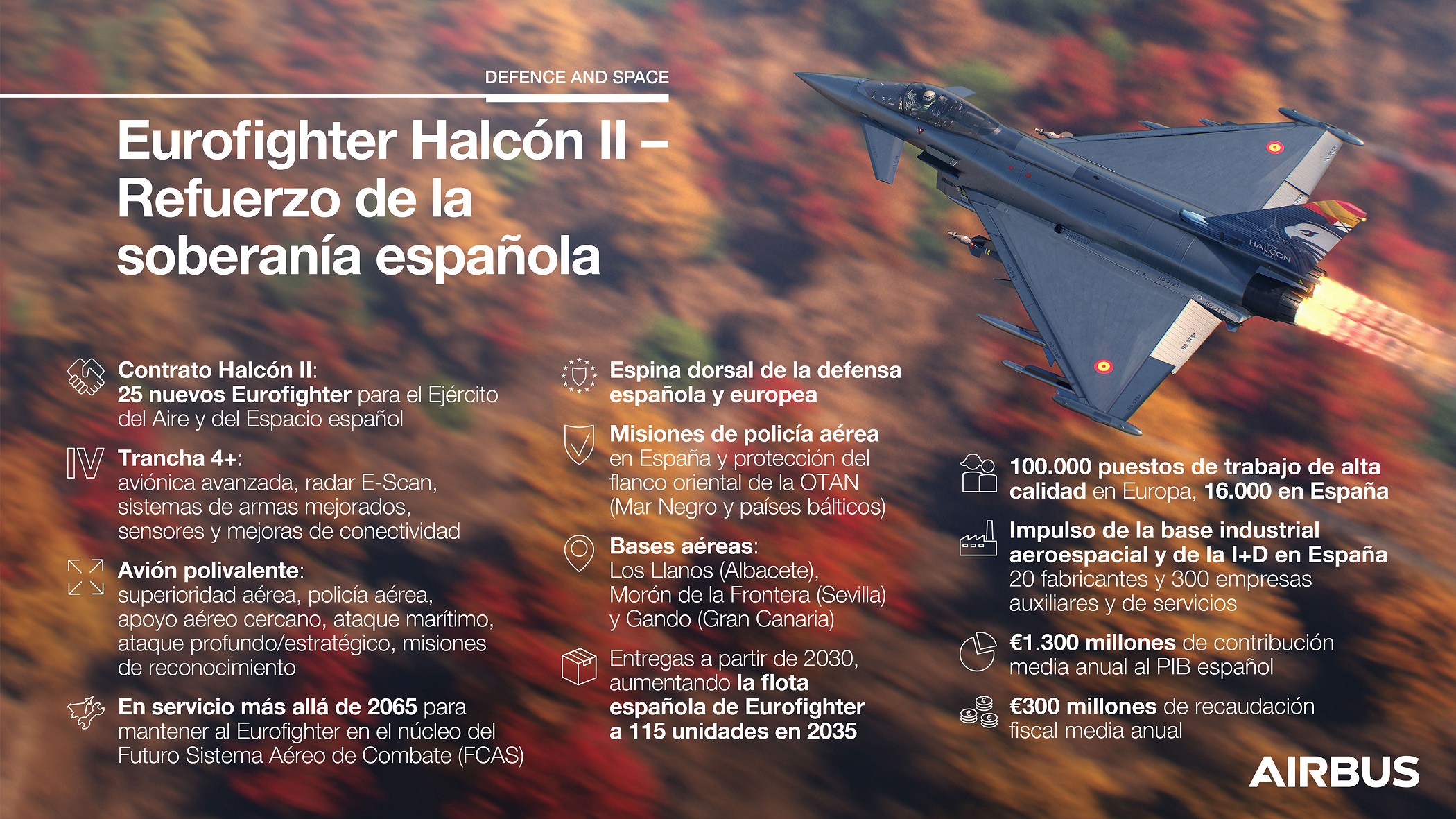 Spain Eurofighter Halcon II