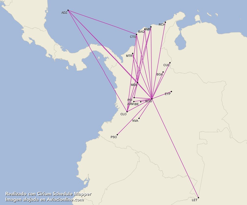 Red nacional de LATAM Colombia (realizado con Cirium Schedule Mapper)