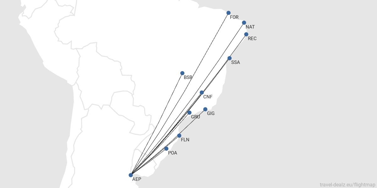 GOL - Rutas a Buenos Aires