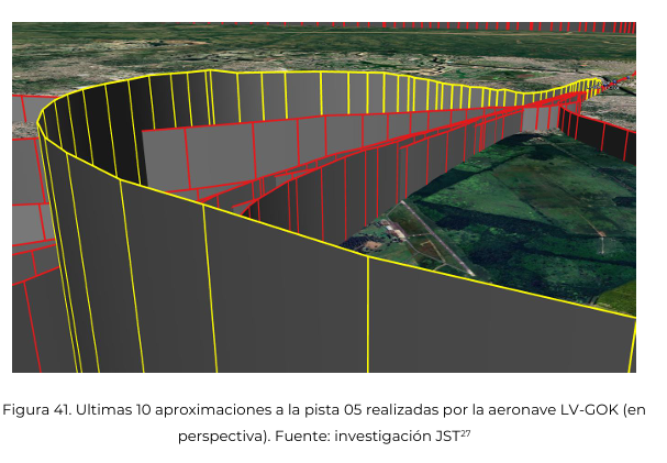 LV-GOK Informe