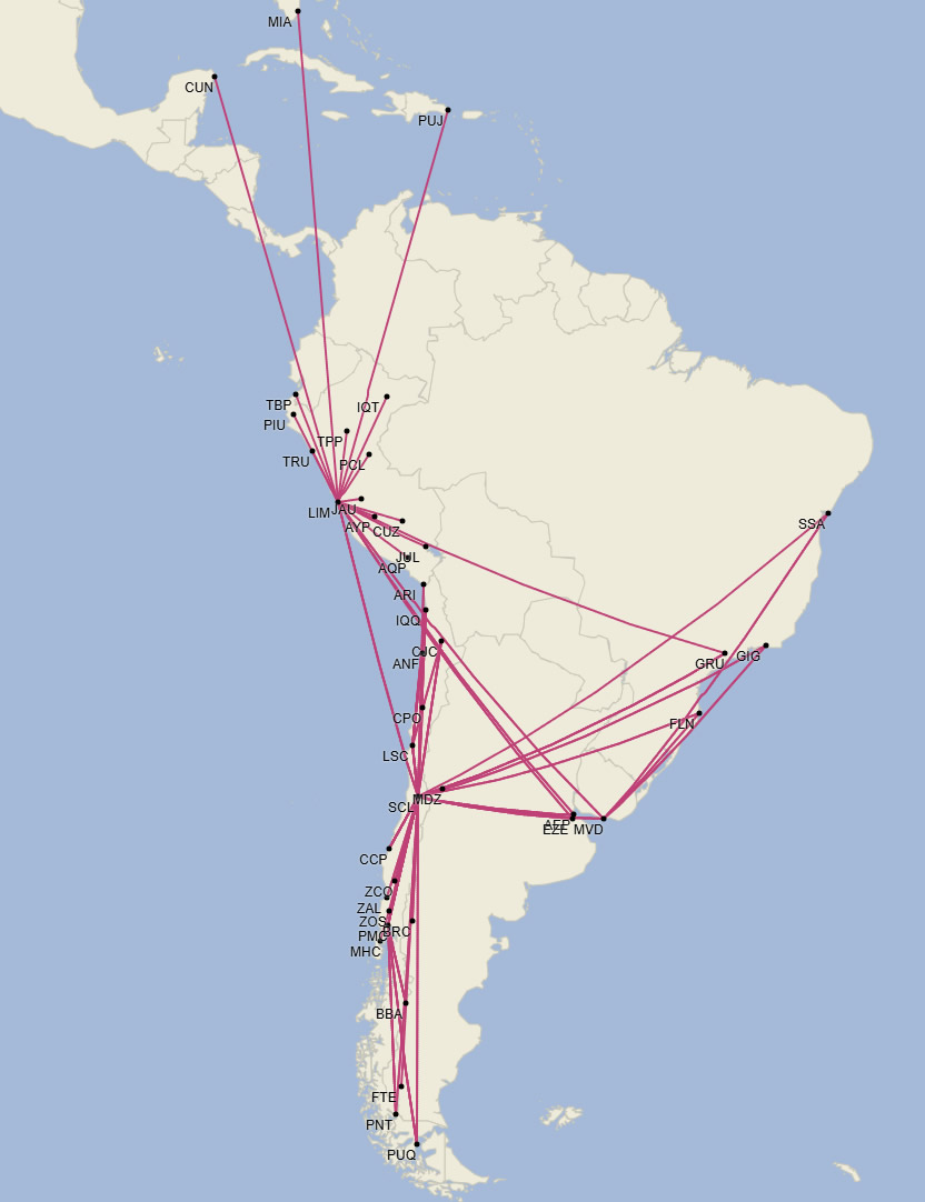 Red de SKY Airline - Enero 2025 (Cirium Schedule Mapper)