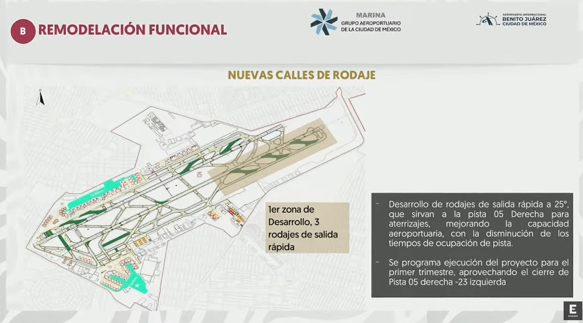 Remodelación AICM - Nuevas calles de rodaje