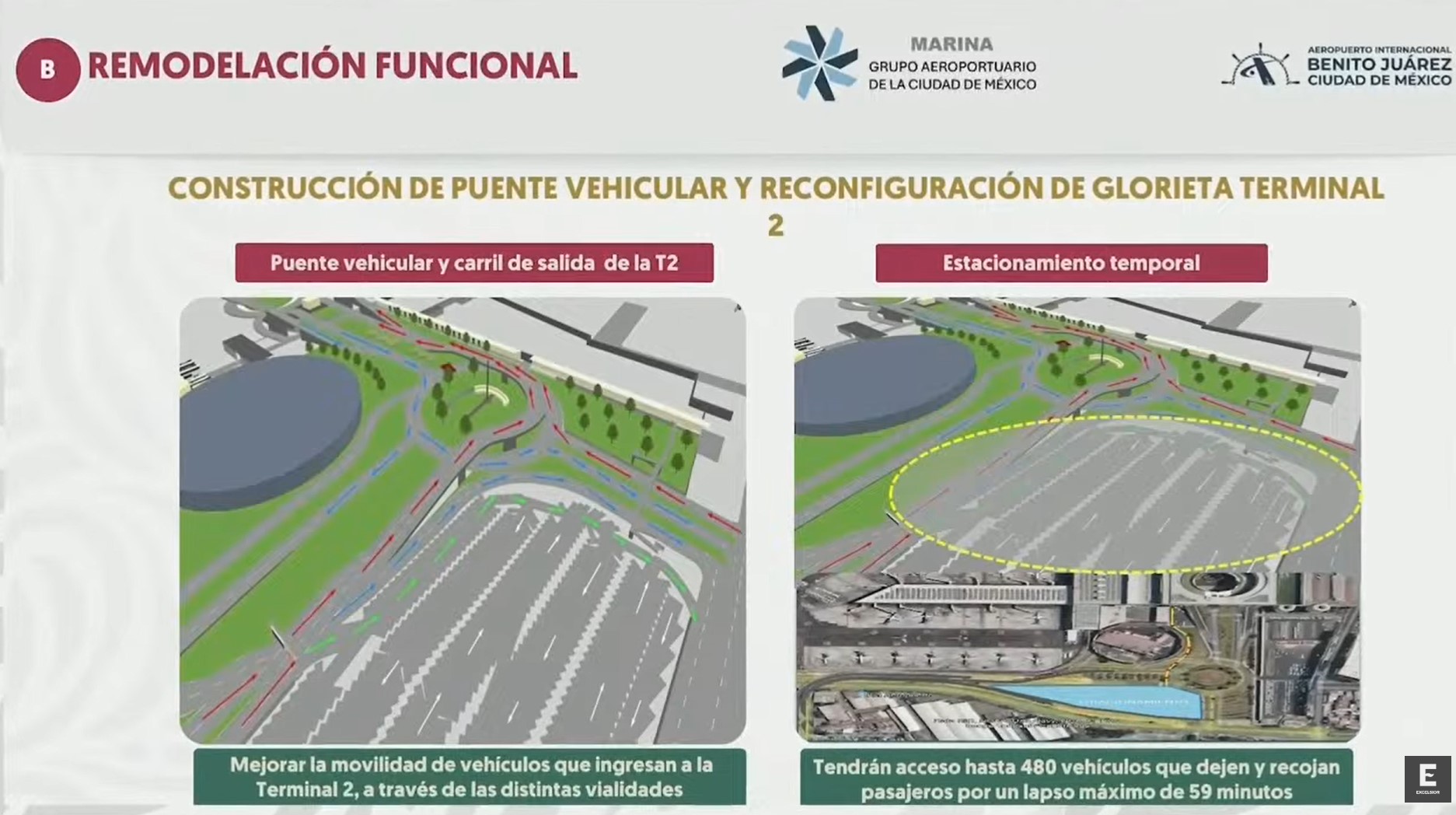 Remodelación AICM - Vialidades