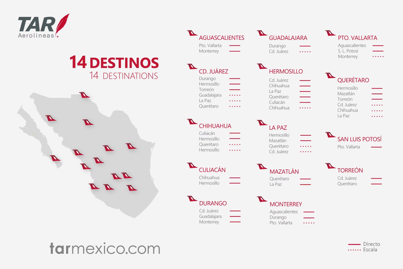 TAR Aerolíneas - Mapa de destinos - Enero 2025