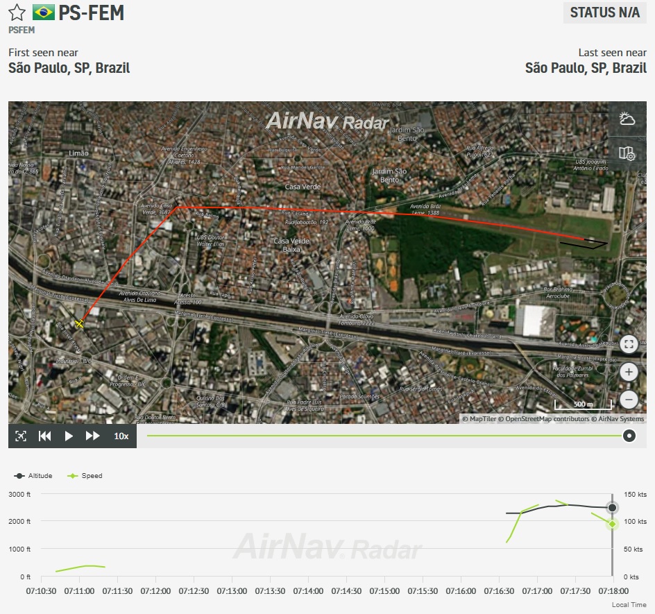 Avion Beech PS-FEM - Radar Nav