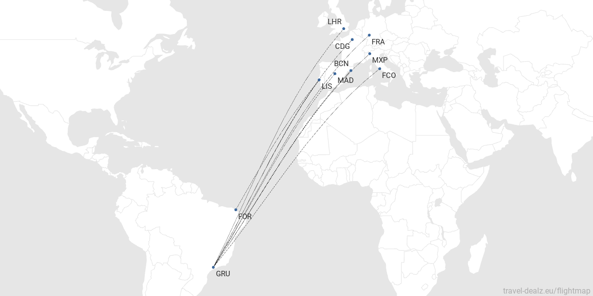 LATAM Brasil - Red de destinos de Europa