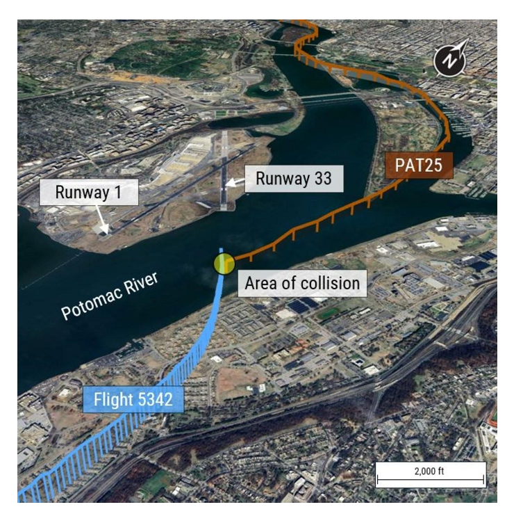 NTSB Potomac Crash