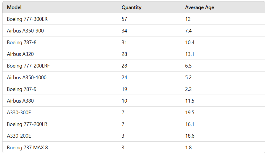 tabla 1