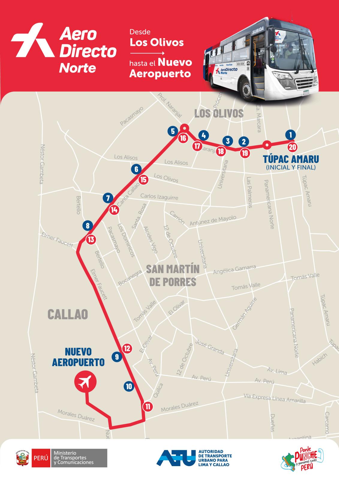Aerodirecto Norte