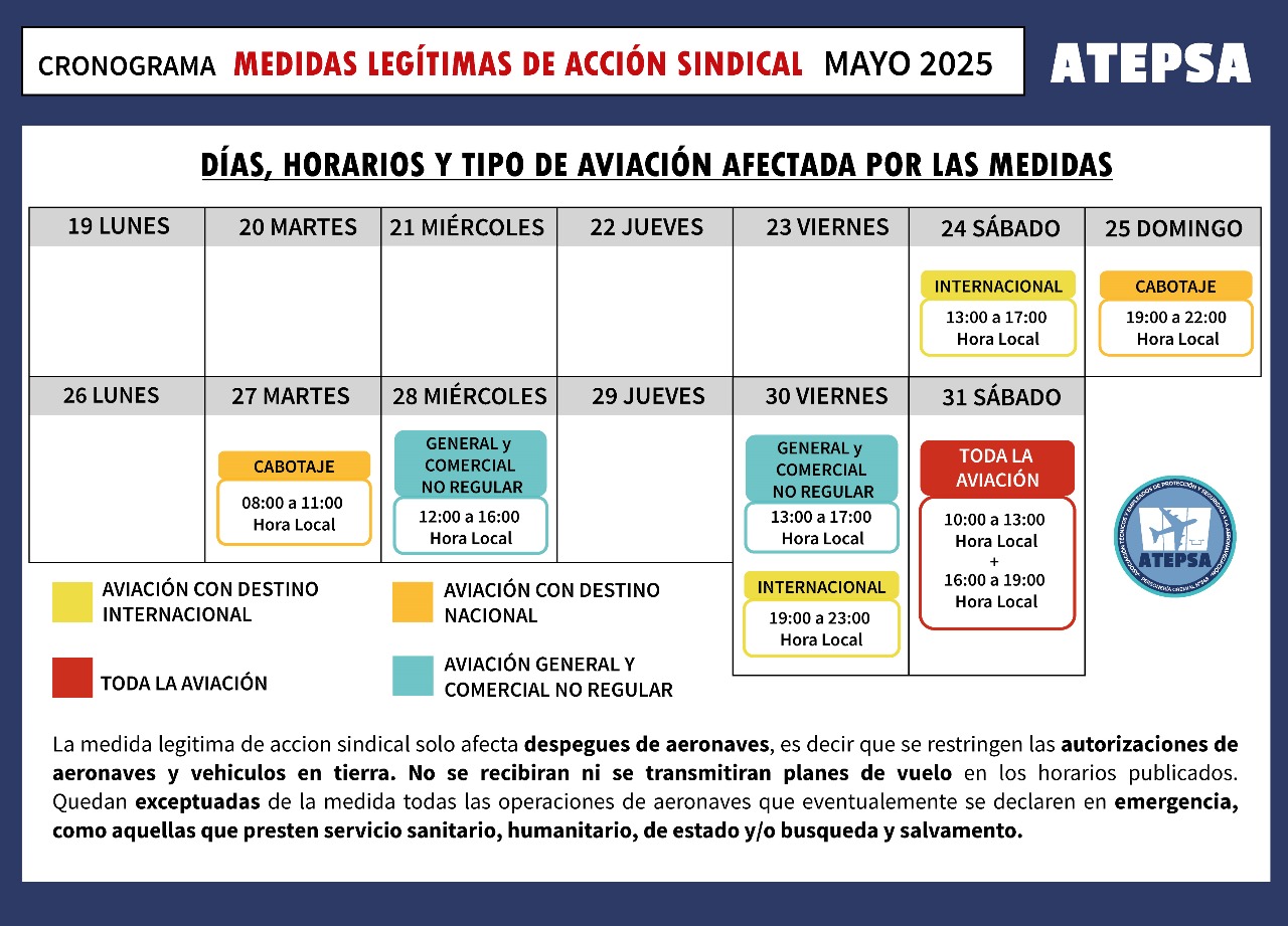 Cronograma de medidas gremiales de controladores en Argentina