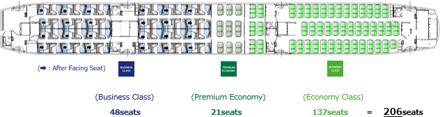 ANA 787-9 Nueva configuracion