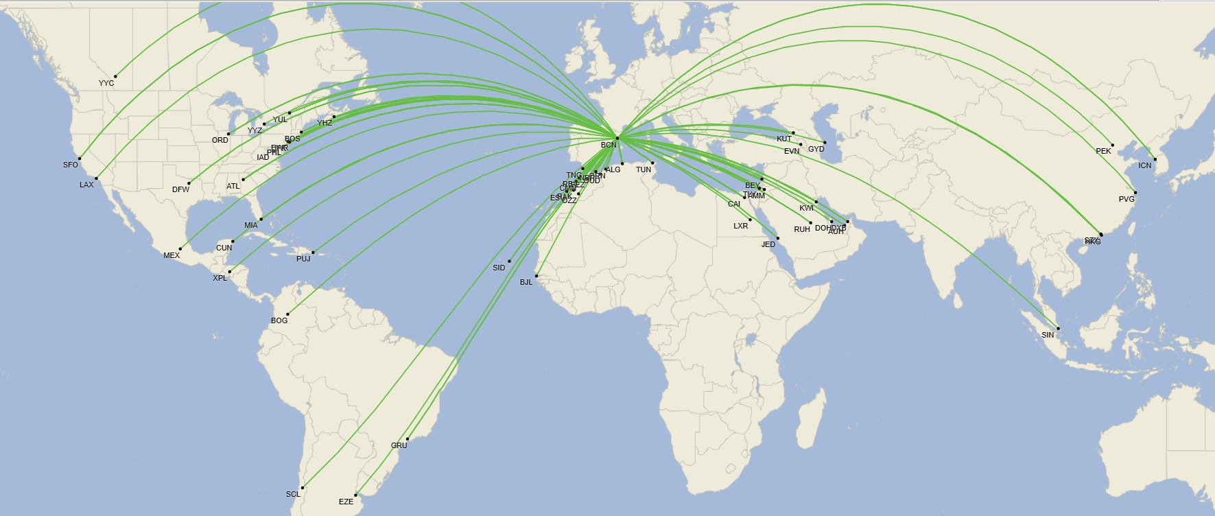 Red de destinos fuera de Europa de Barcelona-El Prat - Julio 2025 (Cirium Schedule Mapper)