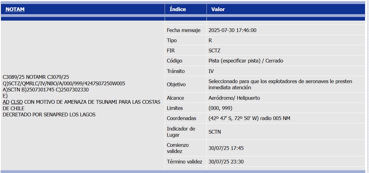 NOTAM Alerta de Tsunami Chaiten