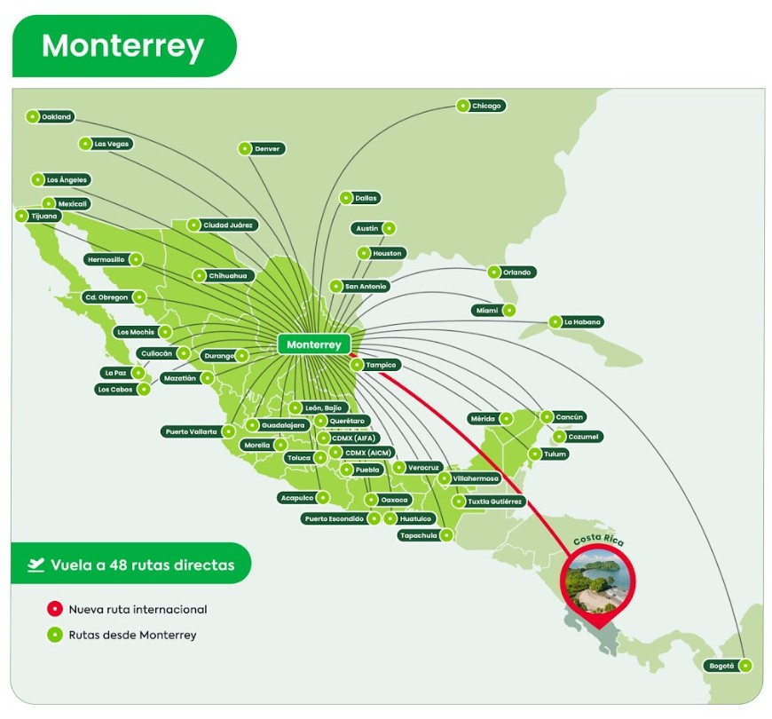 Rutas de Viva desde Monterrey - Julio 2025
