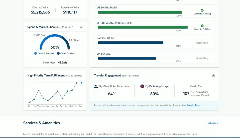 Delta Business Portal