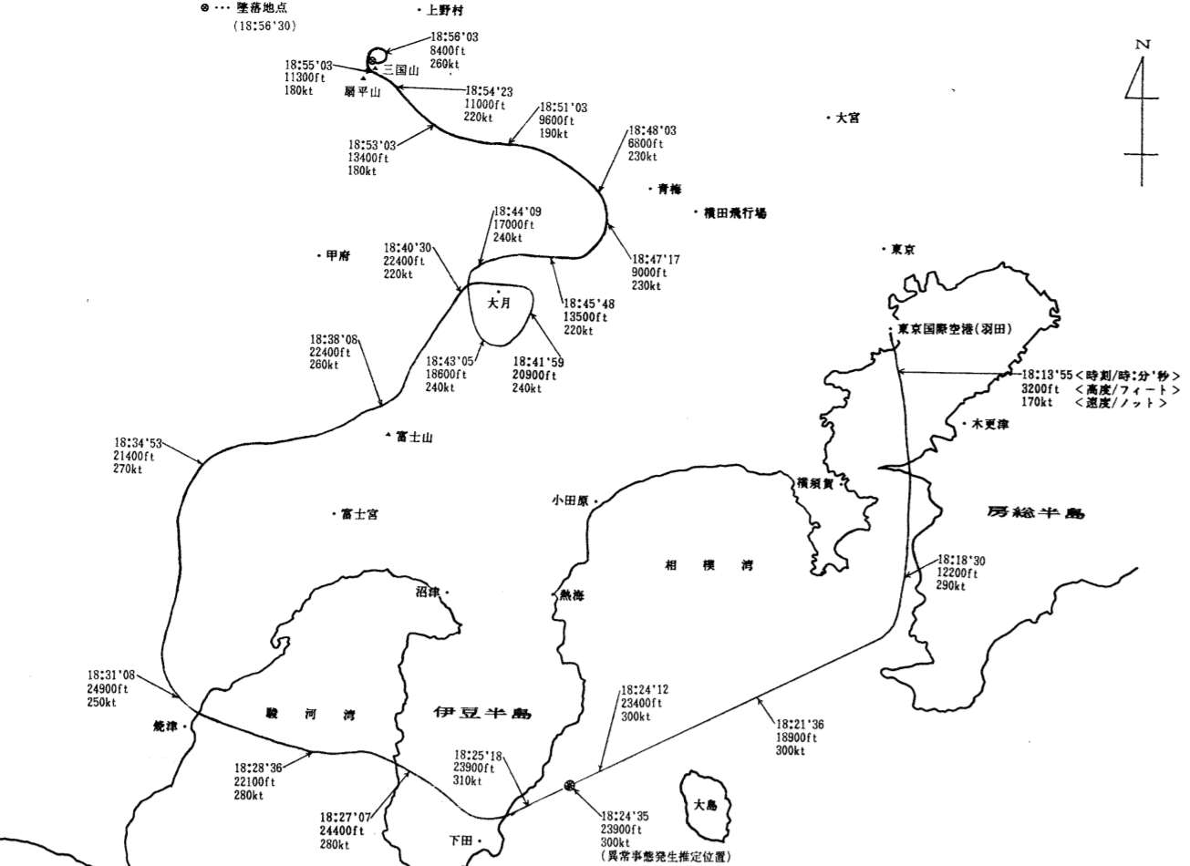 JAL 123