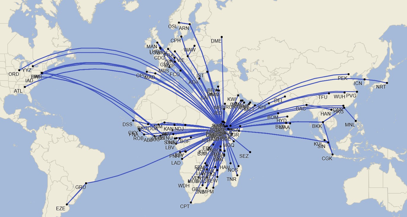Red de Ethiopian Airlines - Agosto 2025