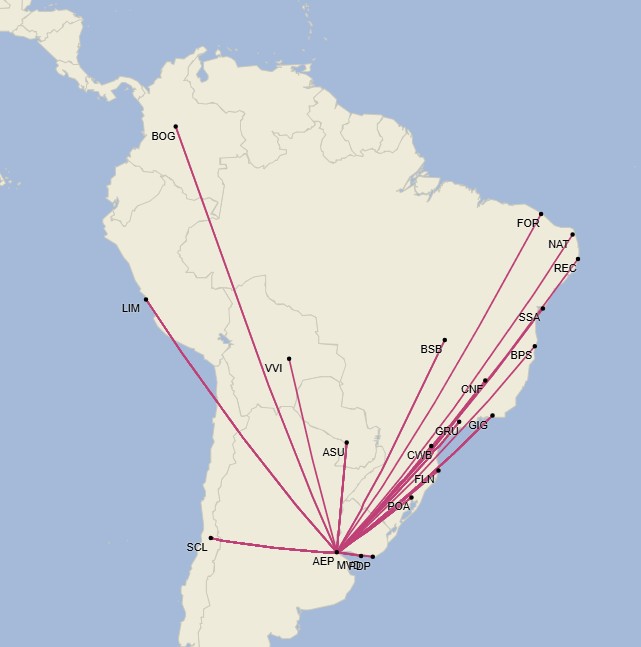 Red internacional del Aeroparque Jorge Newbery - Agosto 2025 (Cirium Schedule Mapper)