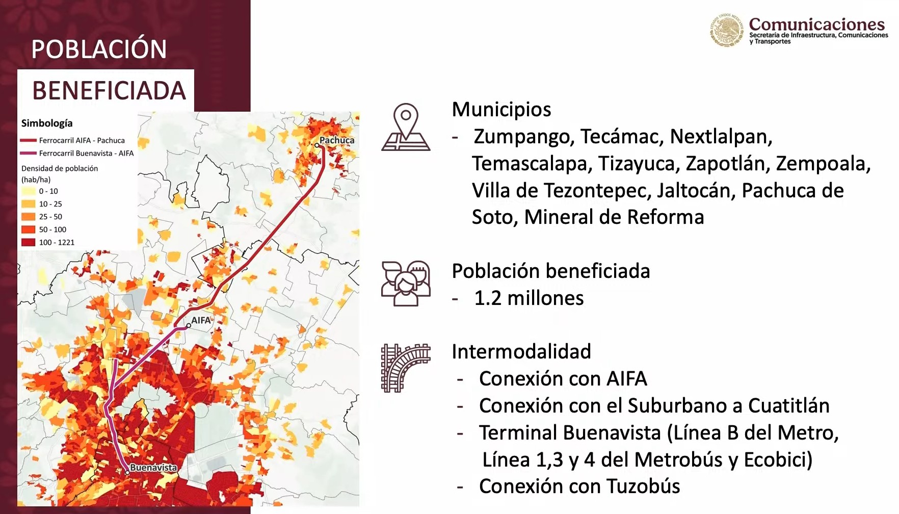 Tren Pachuca - AIFA