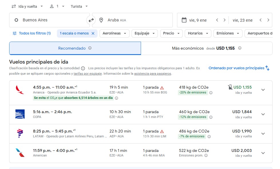 Opciones de vuelos entre Buenos Aires y Aruba - Enero 2026 (Google Flights al 11SEP2025)