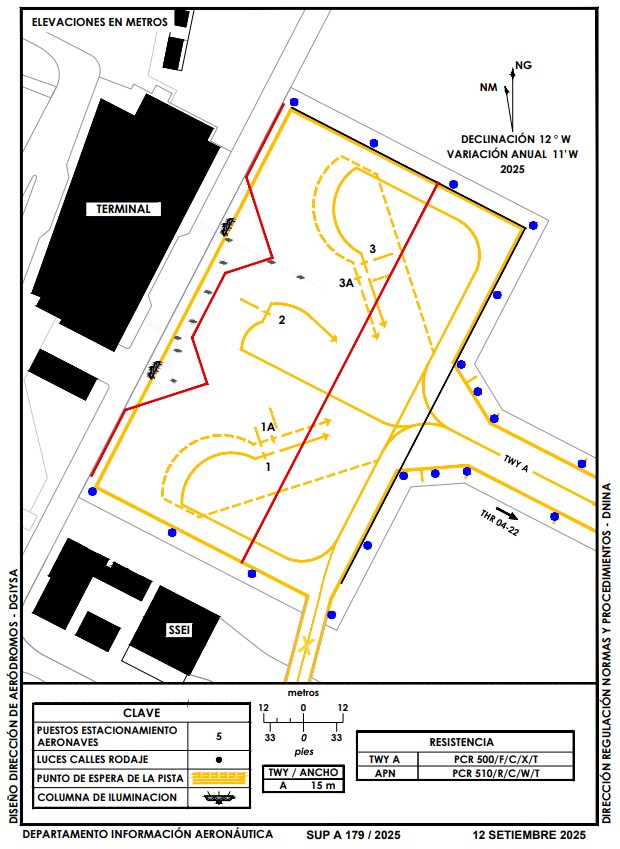 Plano de estacionamiento y atraque de aeronaves