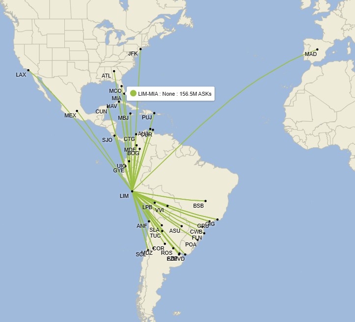 Red internacional de LATAM desde Lima