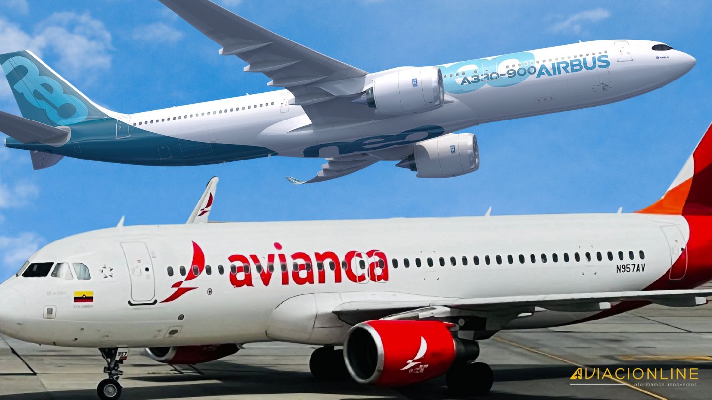 www.aviacionline.com
